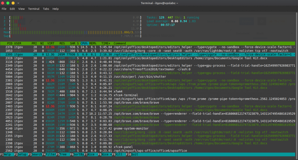 Penggunaan CPU untuk Office Suite di Linux Penggunaan CPU untuk Office Suite di Linux